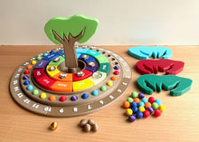 Laden Sie das Bild in den Galerie-Viewer, Immer währender Kalender Jahreskreis / Jahreskalender Wochenkalender Monate / Waldorf / Jahreszeitentisch / Montessori Jahreskalender