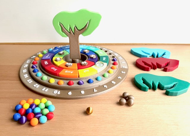 Immer währender Kalender Jahreskreis / Jahreskalender Wochenkalender Monate / Waldorf / Jahreszeitentisch / Montessori Jahreskalender